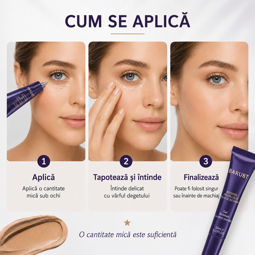 60 Second Eye Booster – Aspect mai ferm în doar 60 de secunde