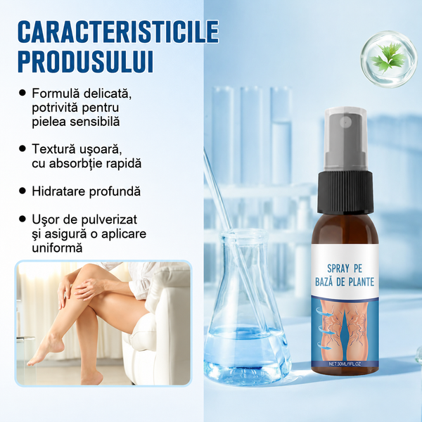 Spray Revigorant VenoRelief