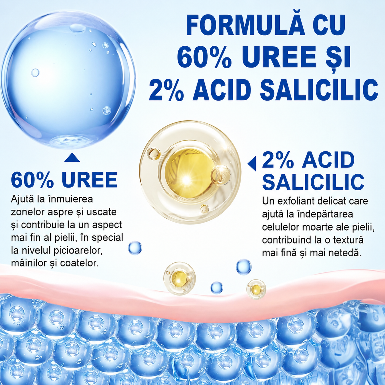 Balsam cu uree pentru mâini și picioare
